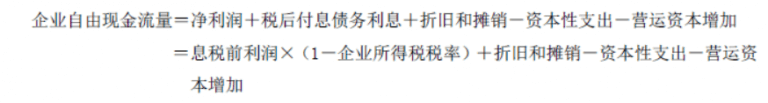 新租赁准则下承租人企业收益法评估操作要点分析