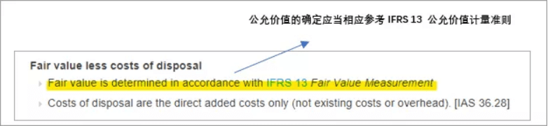 商誉减值测试中公允价值与在用价值之辩