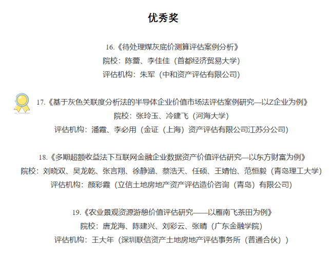 金证资产评估潘霞、李必用荣获“2023年全国资产评估业务案例大赛”优秀奖