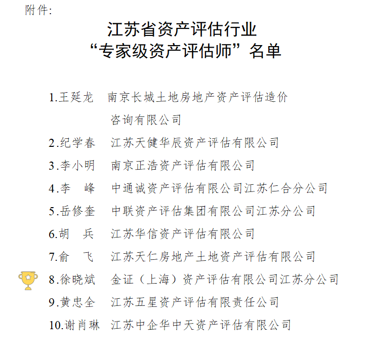 金证资产评估徐晓斌荣获“江苏省专家级资产评估师”称号、陈蓓当选“江苏省2021-2022年度优秀资产评估师”