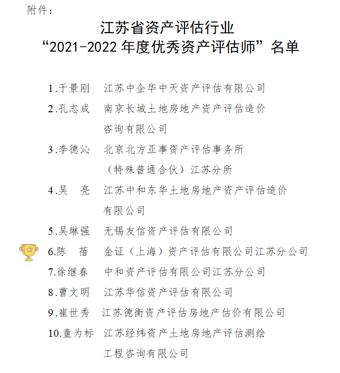 金证资产评估徐晓斌荣获“江苏省专家级资产评估师”称号、陈蓓当选“江苏省2021-2022年度优秀资产评估师”