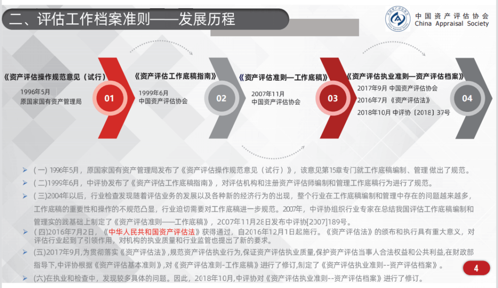 金证资产评估谢刚凯为“中国资产评估协会评估准则培训班”授课