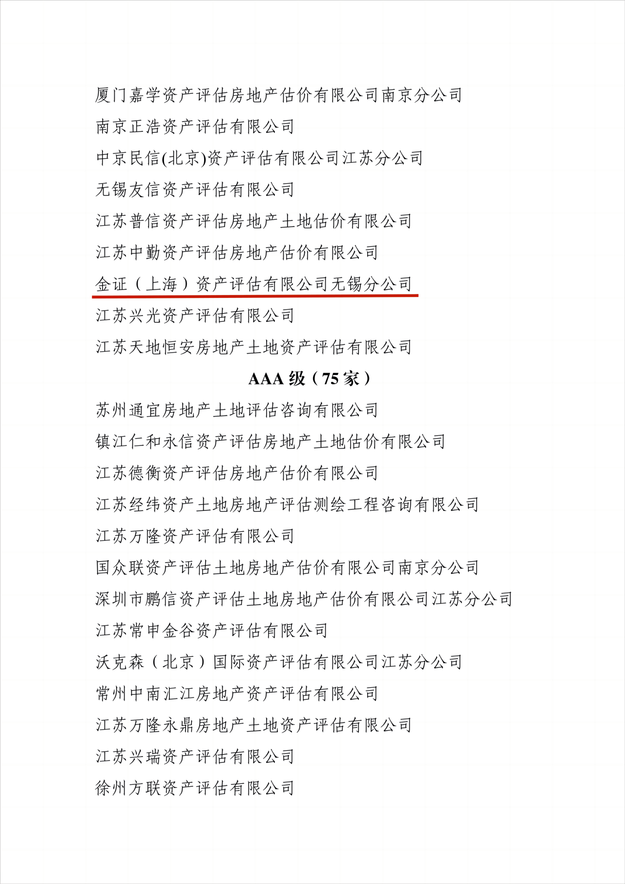 喜报 | 金证评估无锡分公司荣获江苏省资产评估机构4A评价